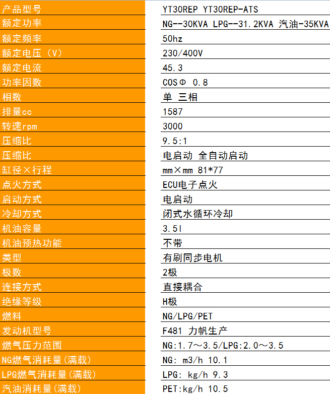 电源配搭大揭秘：你的硬件需求到底需要多大功率？  第6张