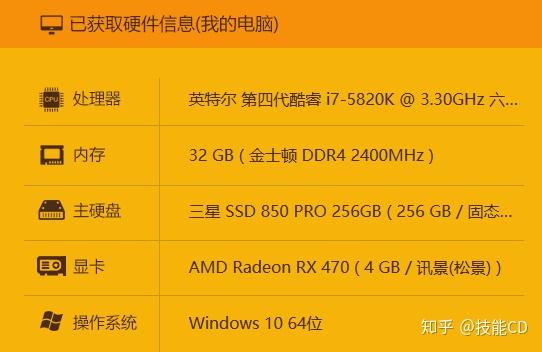 显卡选购攻略：2GB vs 4GB，哪款更值得投资？  第2张