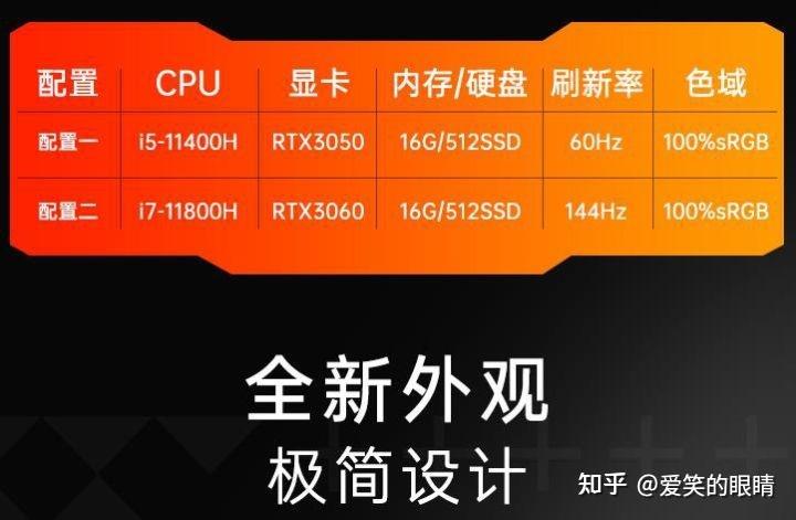 显卡选购攻略：2GB vs 4GB，哪款更值得投资？  第6张