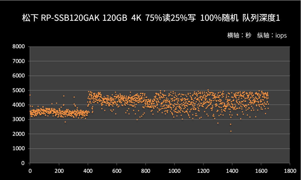 GTX 980：3Dmark11测评揭秘，性能惊艳还是平平？  第5张