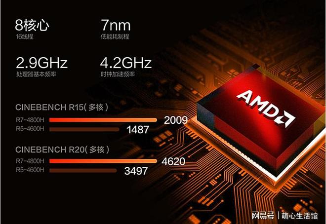 华硕GTX780TI系列：游戏装备大揭秘，哪款更胜一筹？  第4张