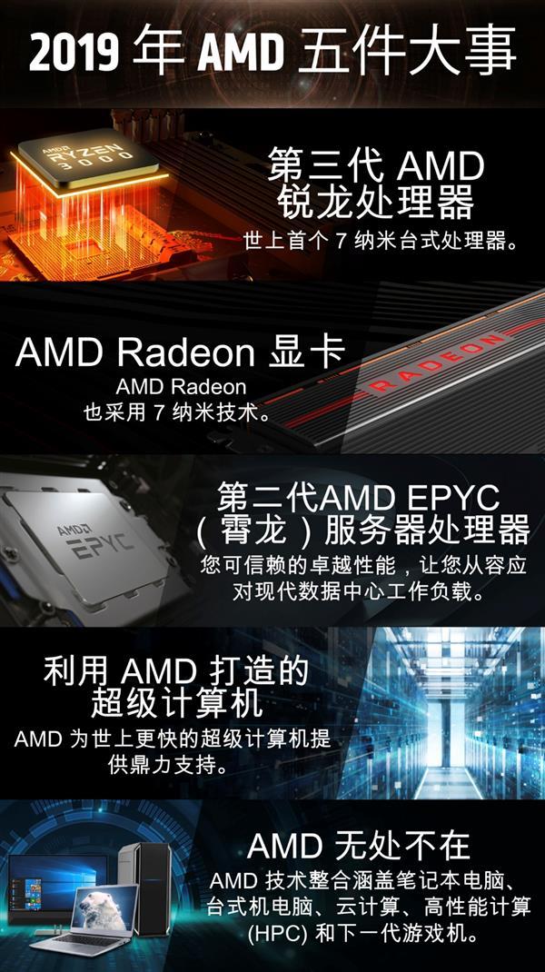 R9 280X vs GTX 780：哪款显卡更胜一筹？  第4张