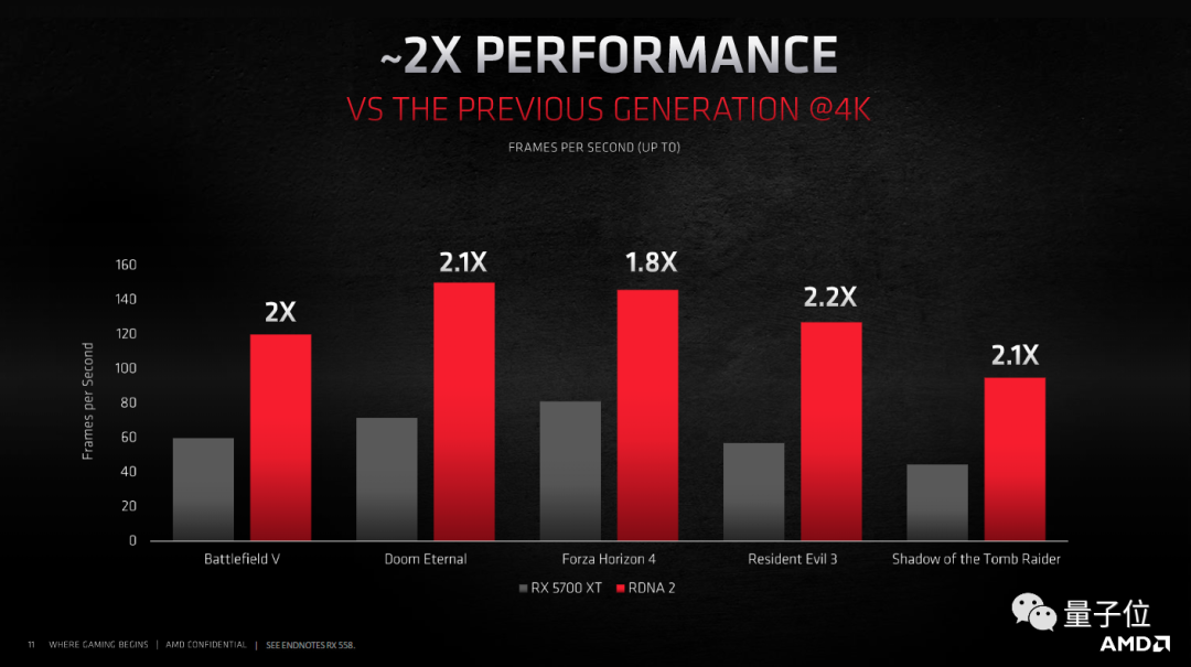 显卡功耗大PK：R9 280X vs GTX970，究竟谁更省电更给力？  第5张