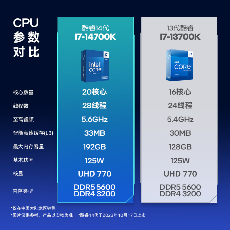 显卡选择：3G vs 6G，游戏性能对比全指南  第6张