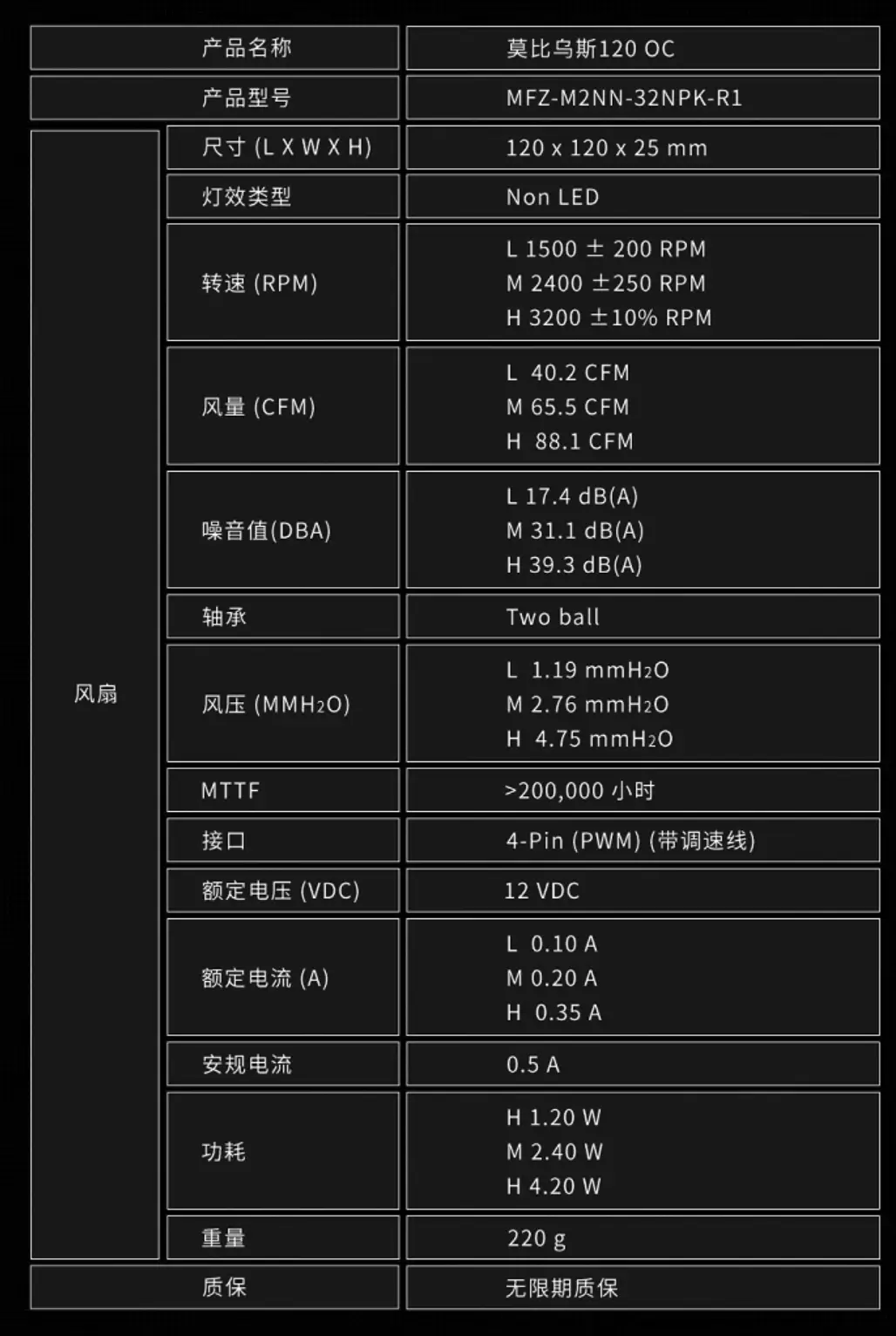 A10 7850K vs GTX970：性能对比全揭秘  第5张