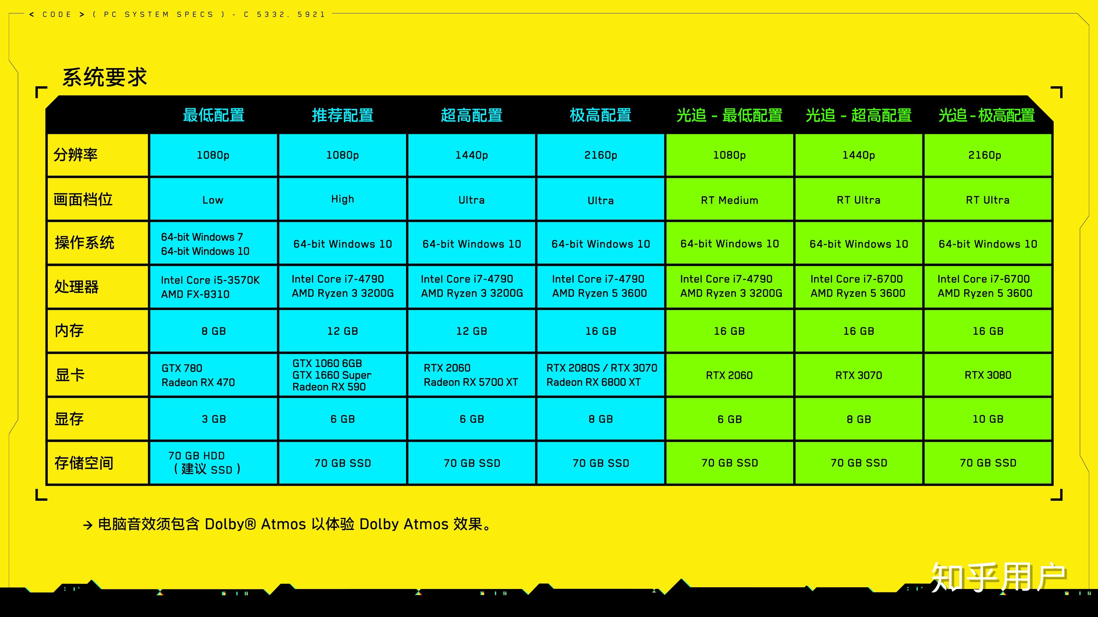 GTX 760 vs GTS 450：功耗对比，谁更胜一筹？