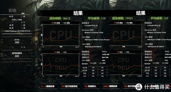 R9 270X vs GTX 760：性能对决，你更倾向于哪款？  第7张