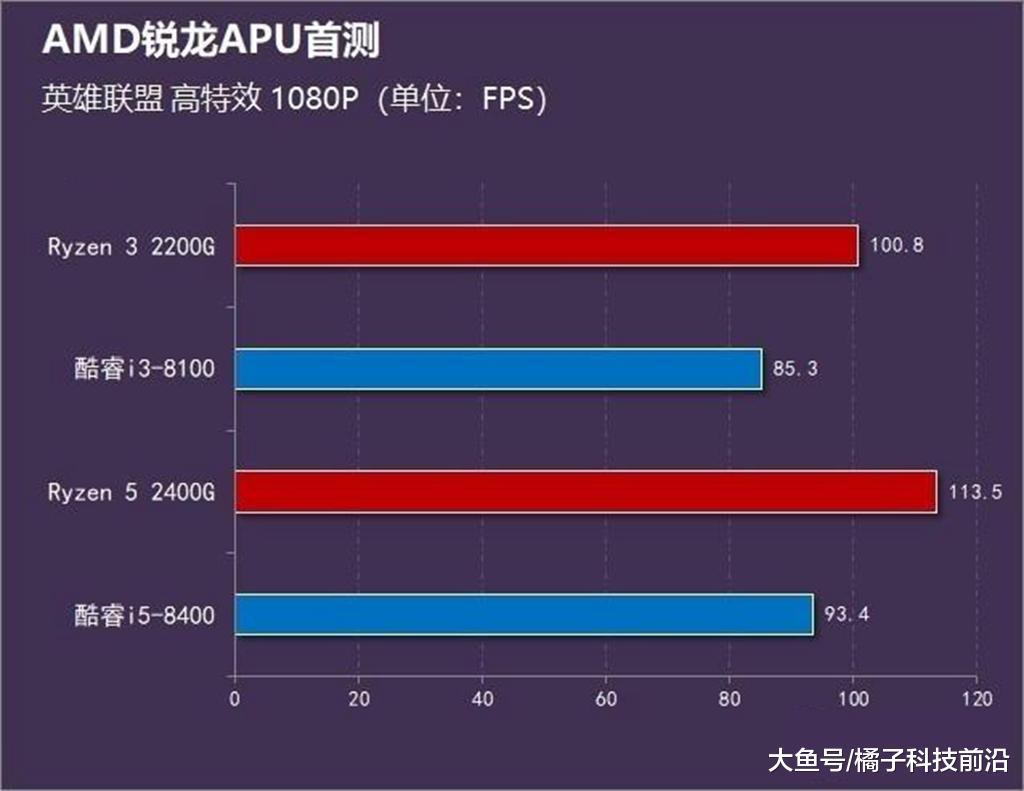 GTX 760：专业玩家的最爱，2K画质畅享，超频提速游戏体验