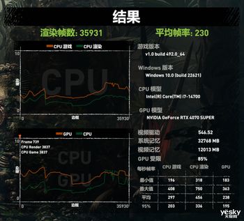 4K分辨率震撼升级，GTX 1080让你畅享游戏新视界  第5张