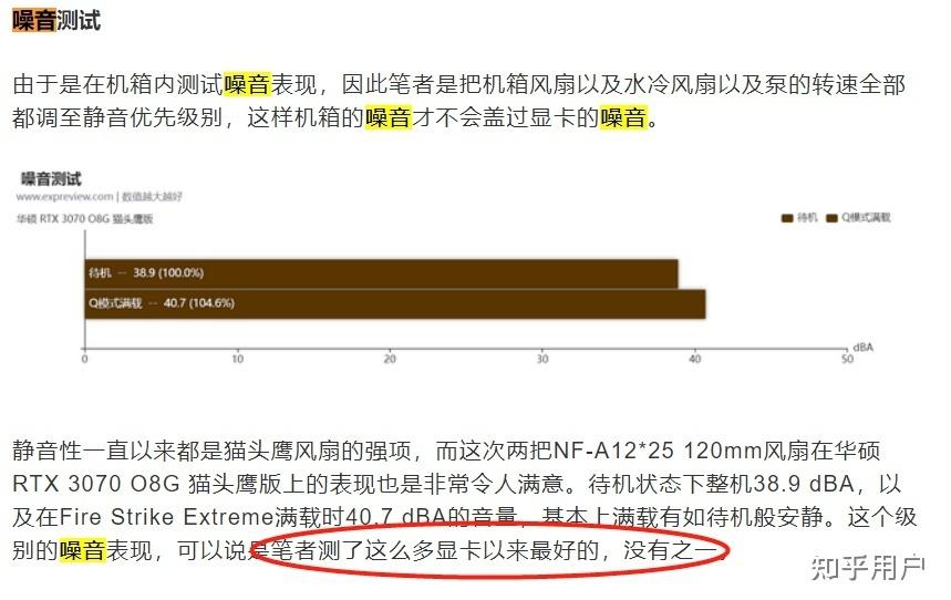 显卡大对决：R9 390X vs GTX 980TI，谁才是性能王者？  第7张