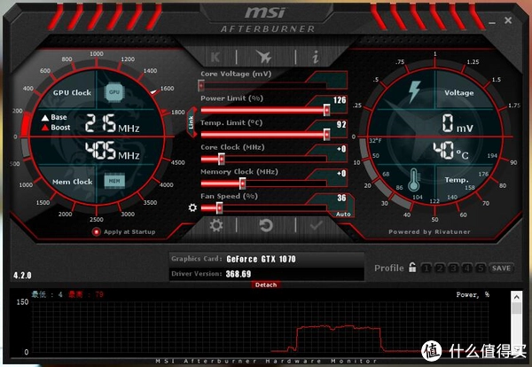 GTX 460 vs GTS 250：能耗对决，谁主沉浮？  第2张