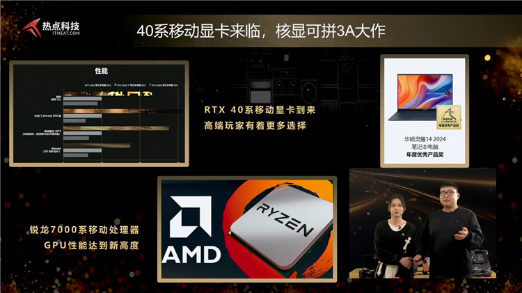 HD530 vs GTX650：游戏性能对决，谁才是王者？  第4张