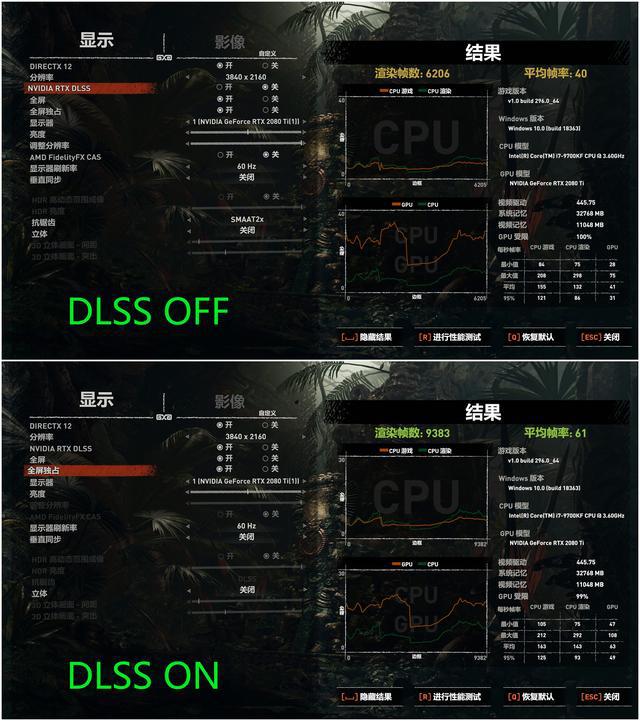 影驰GTX750Ti：游戏世界的终极加速器  第3张