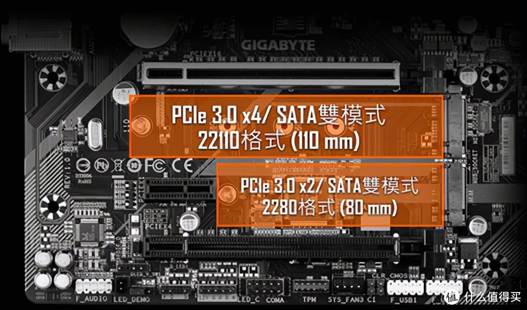 小巧神器！技嘉GTX 980 G1让你畅享游戏新体验  第3张