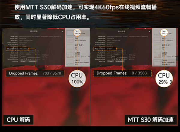 GTX750Ti VS GTX760：架构对决，性能胜出  第4张