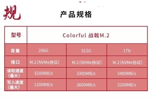 SSD vs HDD：存储大战，速率耐久对决  第5张