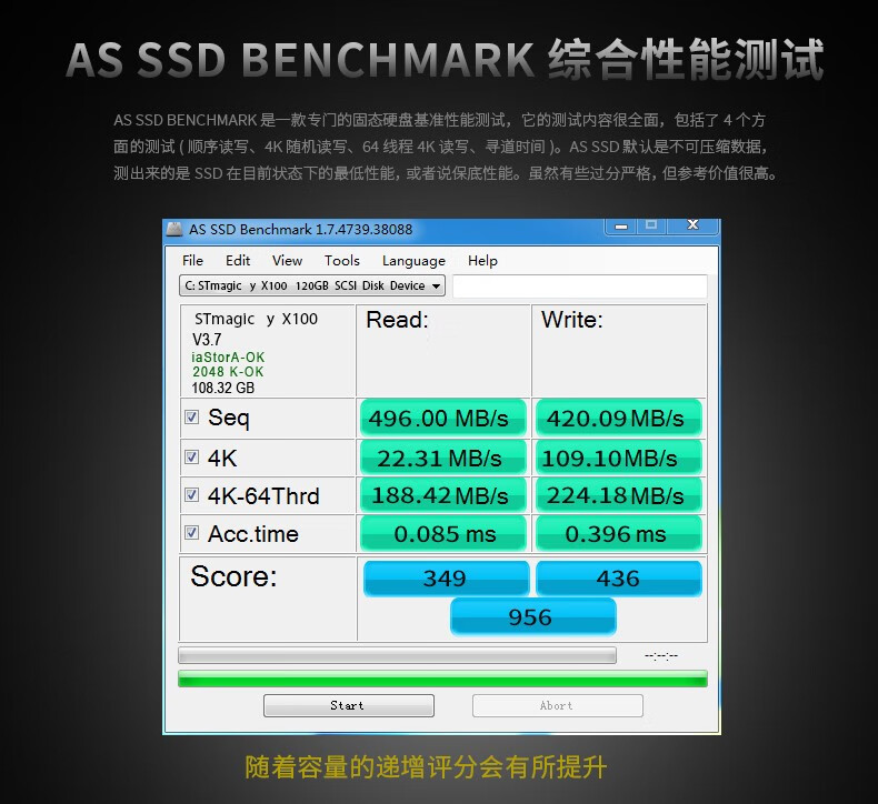 笔记本固态硬盘故障？别慌！这些问题可能是硬盘连接惹的祸  第2张