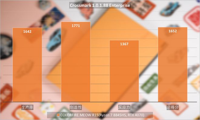 NVIDIA显卡大PK: GTX750Ti vs. GTX960，性能差异一目了然  第5张