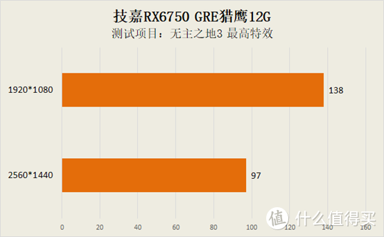 GTX970显卡大对决：翔升VS铭瑄，谁才是你的选择？  第1张