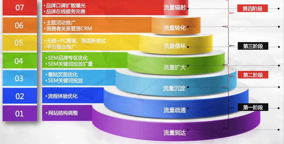 260 GTX讯景：科技巅峰，虚拟现实新境界  第3张