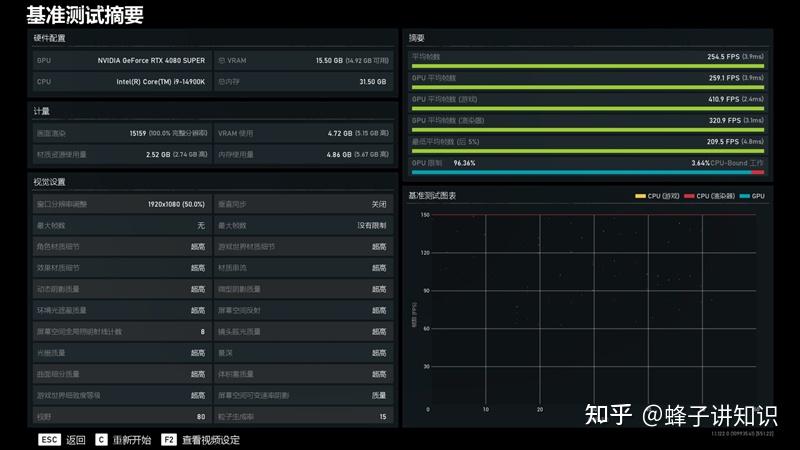 NVIDIA GTX560Ti vs GTX650：显存对比，游戏性能谁更胜一筹？  第4张