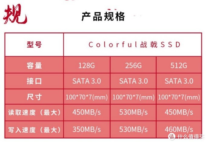 从16MB到32MB：硬盘存储演进之路  第3张