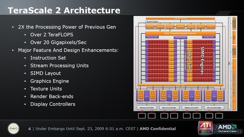 七彩虹GTX650 vs GTX750：性能对比揭秘  第7张