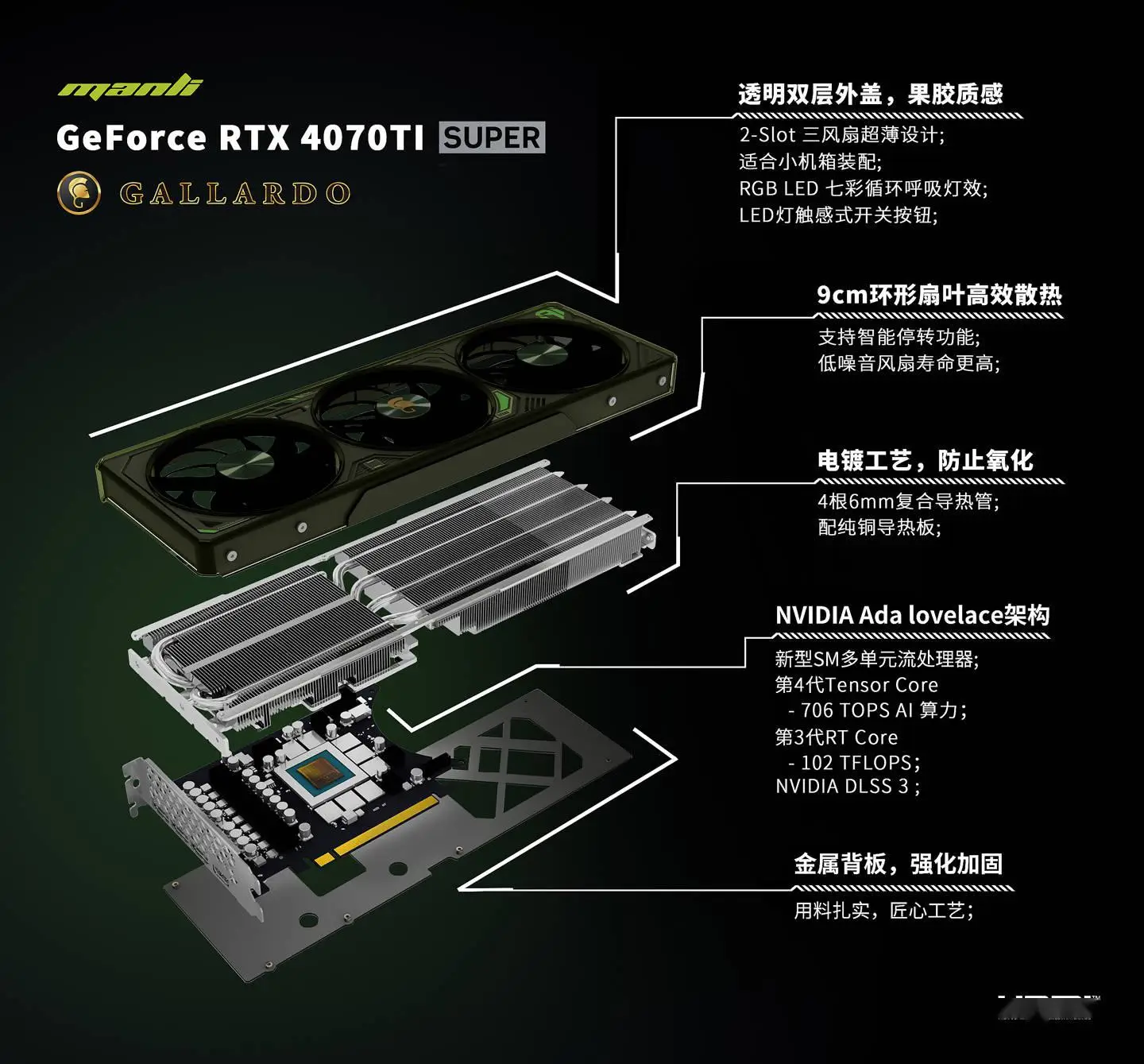 双路GTX 1080 SLI：游戏性能翻倍，震撼4K画质  第6张