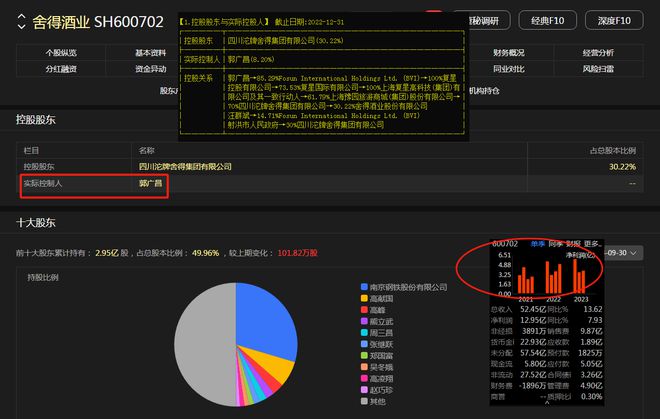 GTX1080Ti vs. Tesla: 谁更强？解密NVIDIA两大神卡  第3张