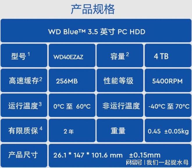 固态硬盘价格揭秘：一T SSD买贵了？品牌效应 vs 性能差异  第5张