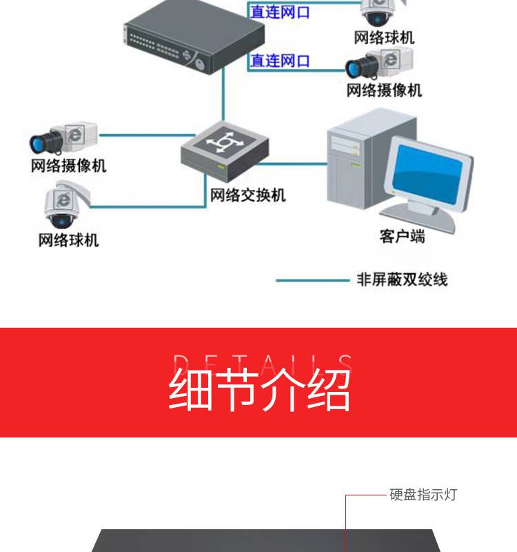 硬盘监控大揭秘：绿盘VS蓝盘，你选哪个？  第1张