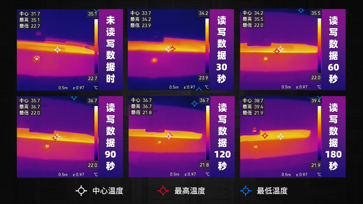 2014年必备！1T移动硬盘推荐大揭秘，从外观到性能全方位解析  第5张