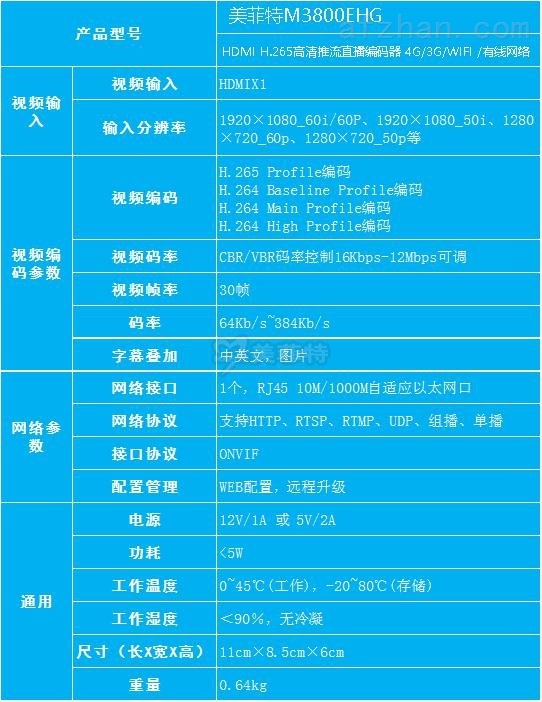 GTX 960：性能犹佳？NVENC技术抉择  第3张