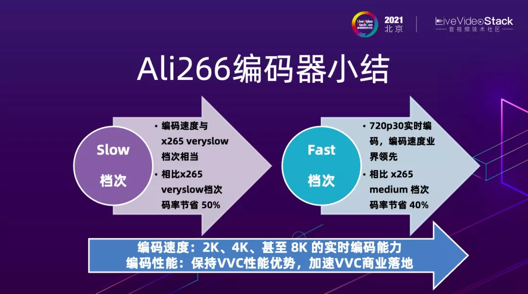 GTX 960：性能犹佳？NVENC技术抉择  第6张