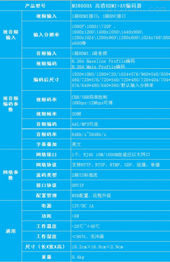 GTX 960：性能犹佳？NVENC技术抉择  第7张