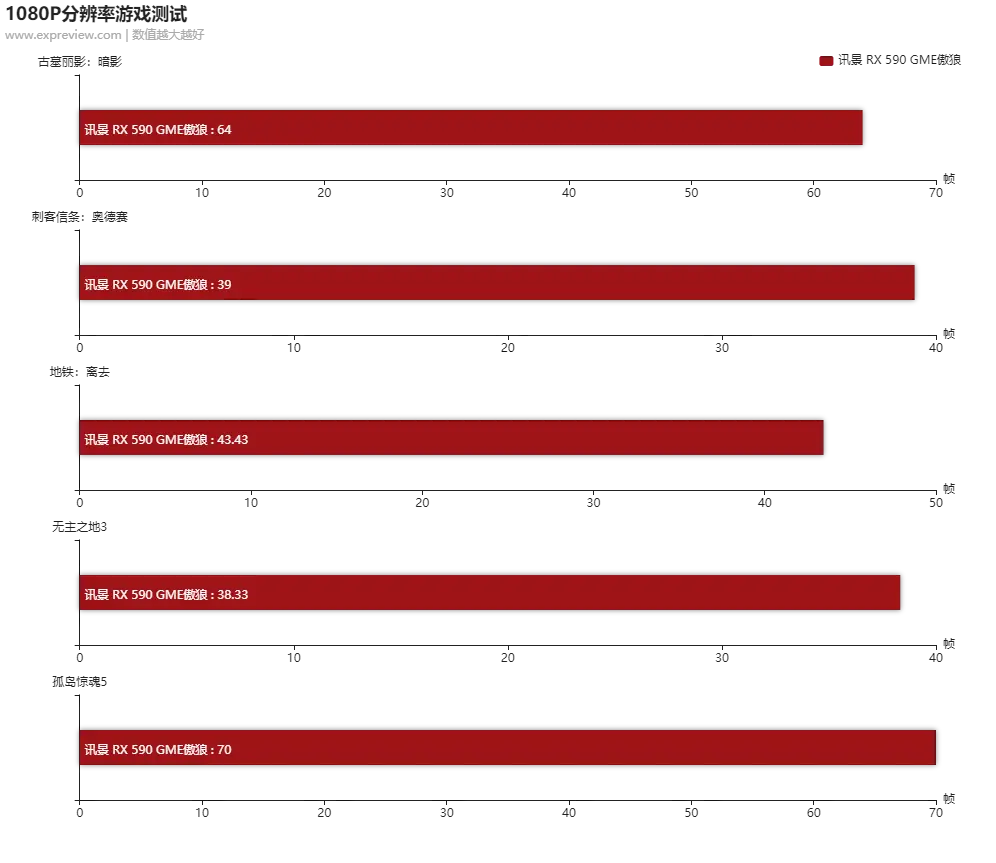 GTX760散热揭秘：性能背后的热战  第3张