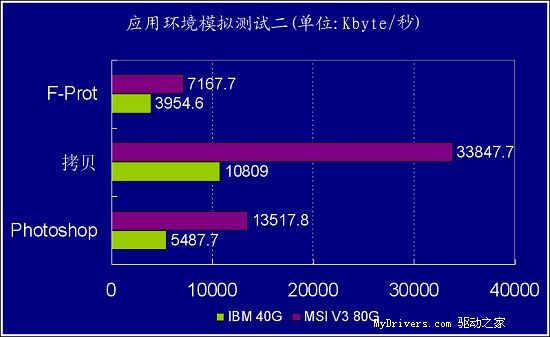 解决计算机无法识别移动硬盘：连接插拔大揭秘  第1张