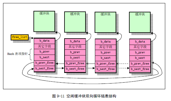 500MB硬盘存储奥秘揭秘：文本VS视频，空间利用大不同  第5张