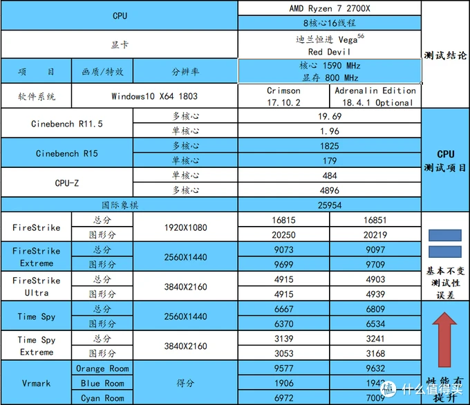 全新GTX 680显卡驱动震撼上线！9大升级体验告诉你为何不容错过  第1张