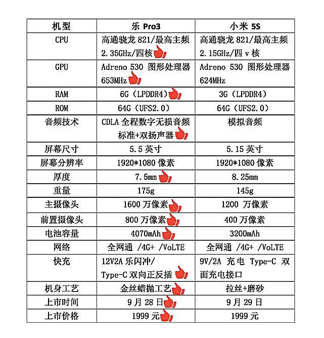 GTX760 vs GTX950：游戏性能对比，究竟谁更胜一筹？  第1张