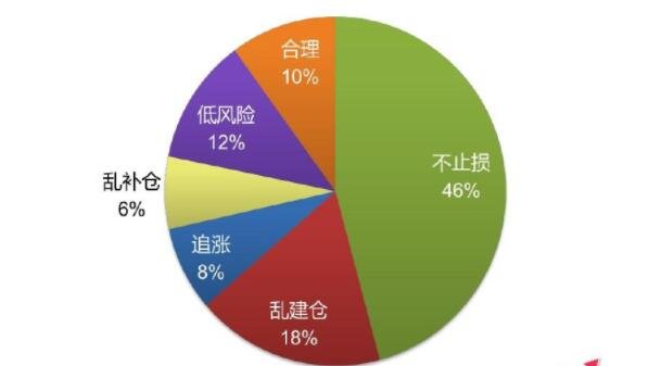 r9 270x gtx760 股市投资攻略：5大技巧助你稳赚不赔  第1张