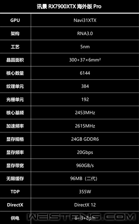 gtx460 sli GTX 460 SLI：曾经的传奇，如今的经典  第7张