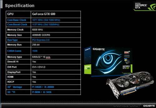 想知道技嘉GTX780显卡为何备受推崇？快来了解吧  第4张