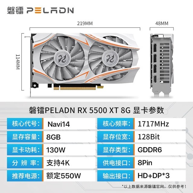 GTX 960显卡：七大理由让你爱不释手  第2张