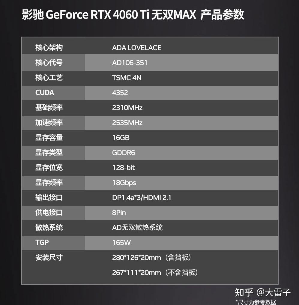 影驰GTX 750TI：性能强劲，价格亲民，稳定可靠，用户口碑爆棚  第8张