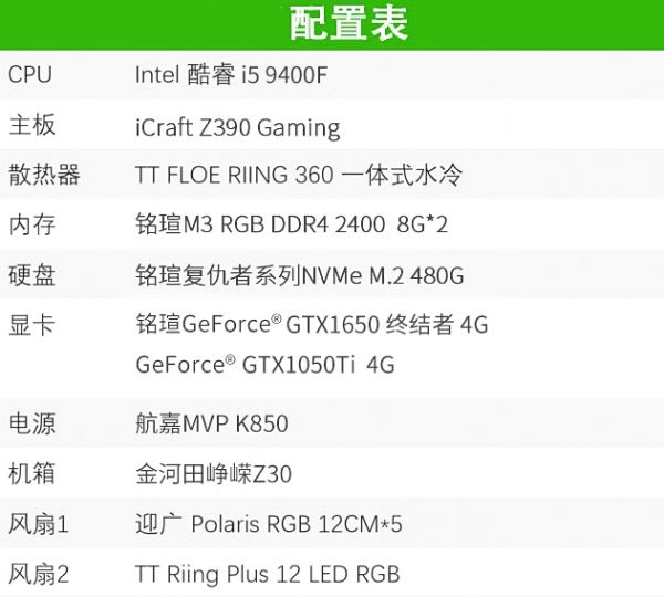 显卡大对决：GTX560 vs 6850，性能、功耗、散热全面PK  第6张