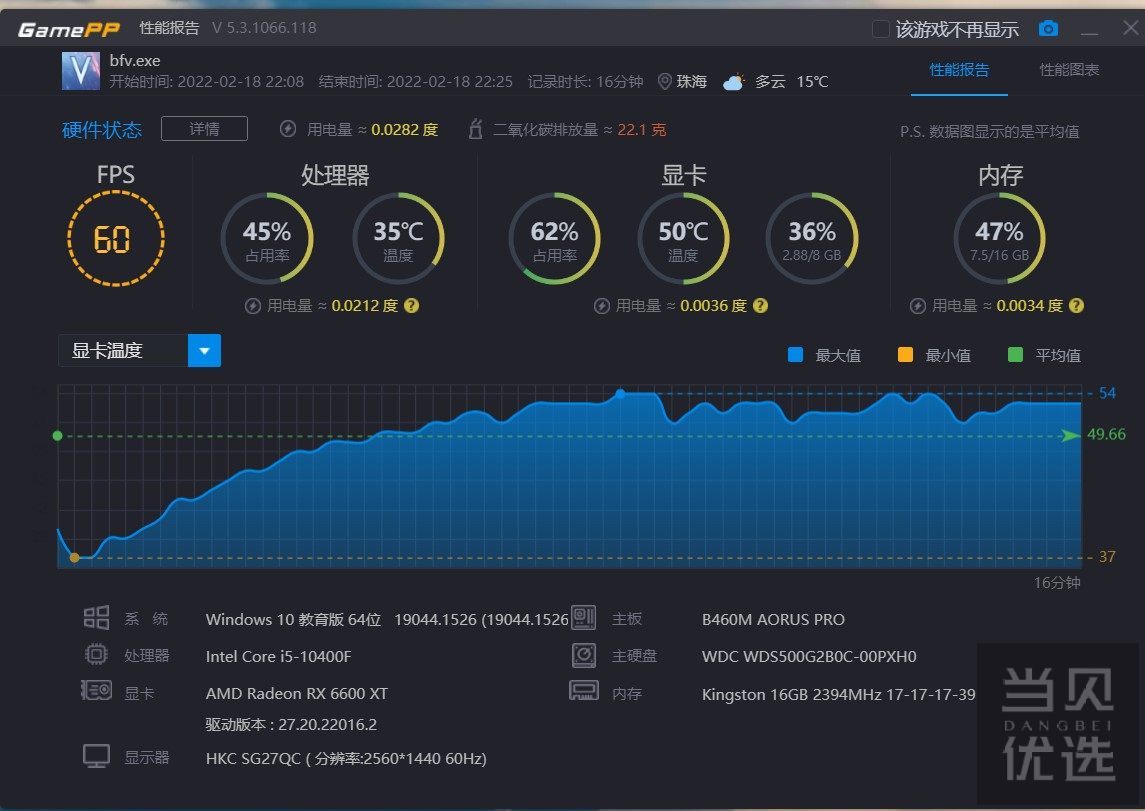 【必看】玩家福利！揭秘gtx970显卡性能，让你畅玩游戏无压力  第1张