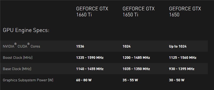 GTX 970高负载功耗揭秘：散热成关键，驱动更新更重要  第4张