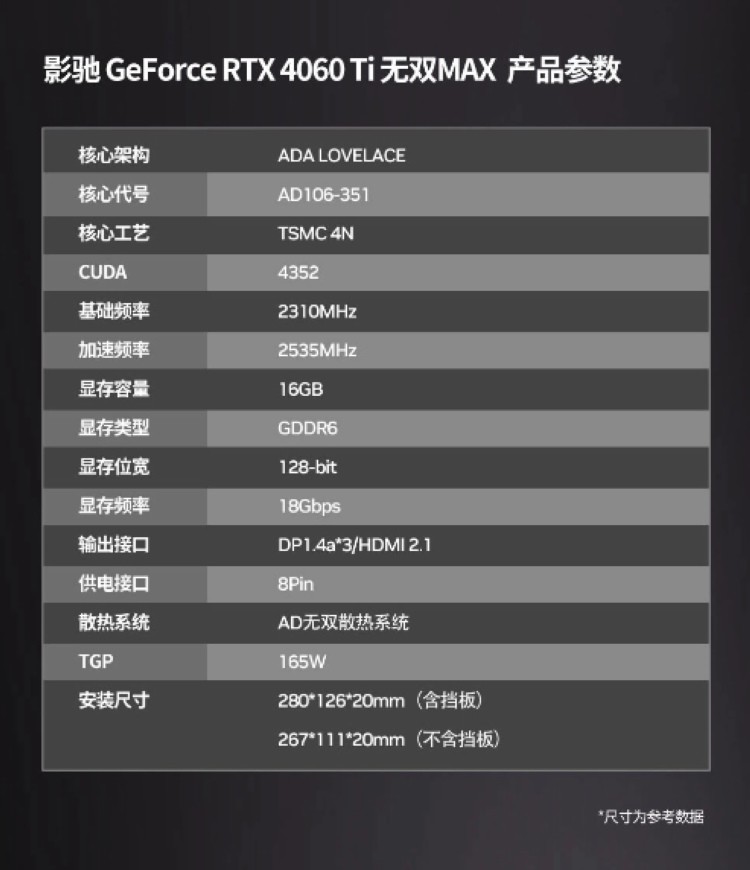 显卡选择指南：影驰GTX 750 vs 七彩虹GTX 750，哪款更适合你？  第1张