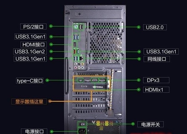 GTX 750大揭秘：高清画质、自定义色彩，游戏影音两相宜  第5张